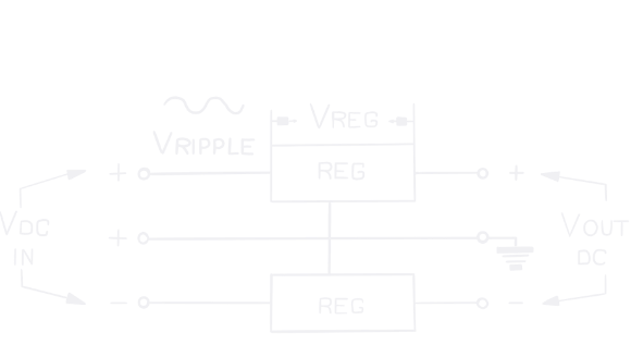 Adding a regulator 2